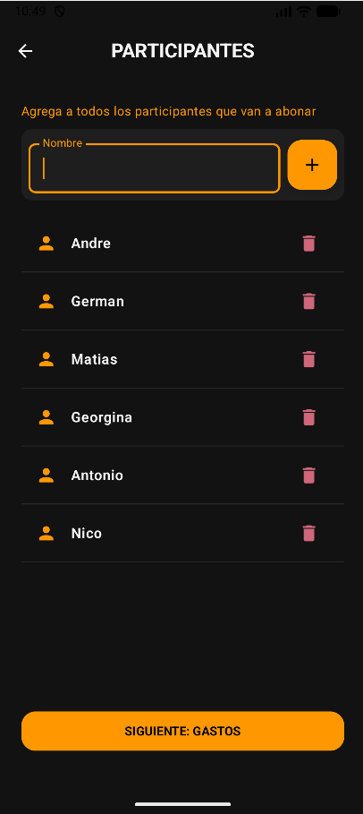  participantes